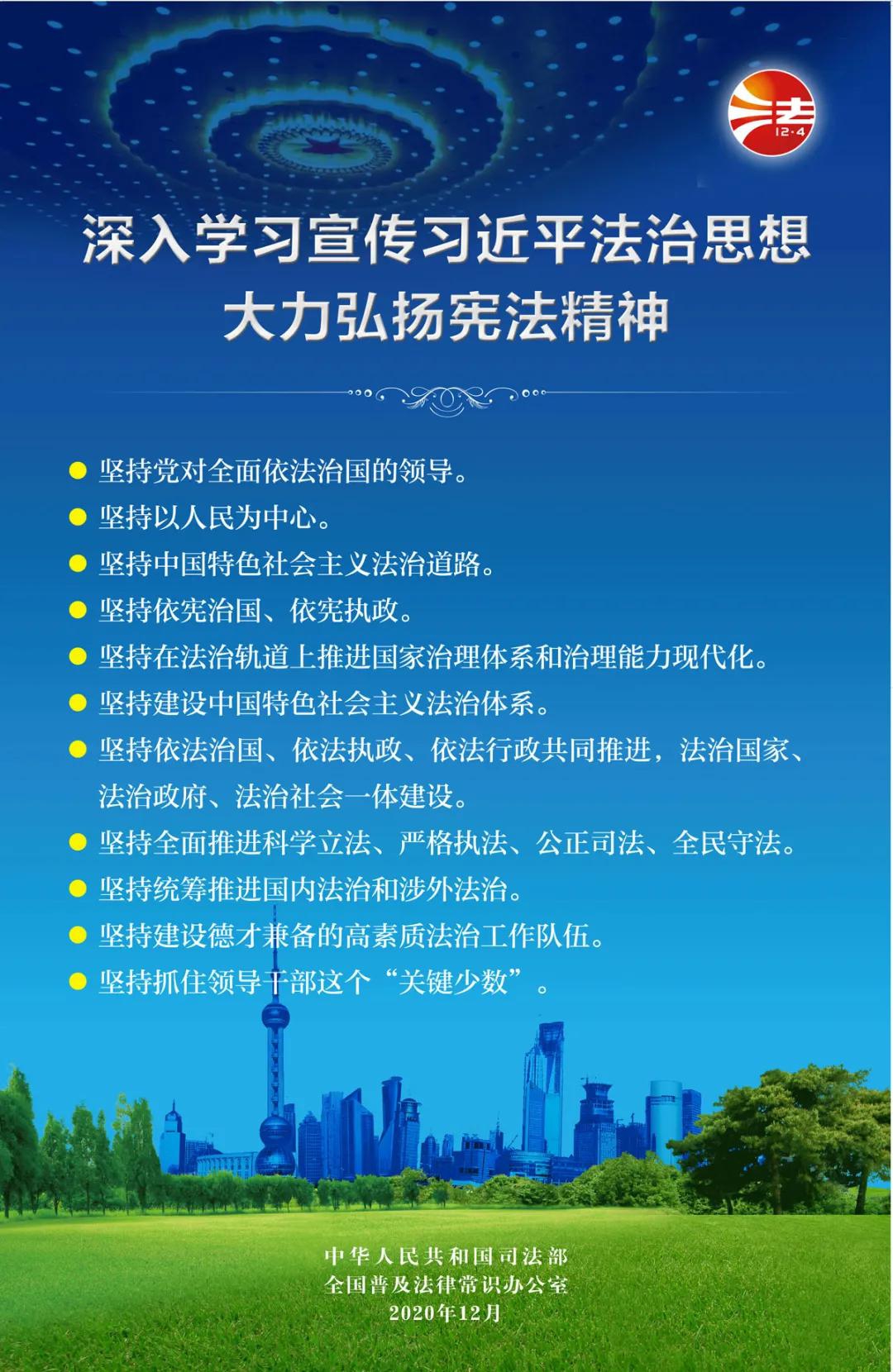 【學(xué)習(xí)憲法】2020年“憲法宣傳周”掛圖來(lái)啦！